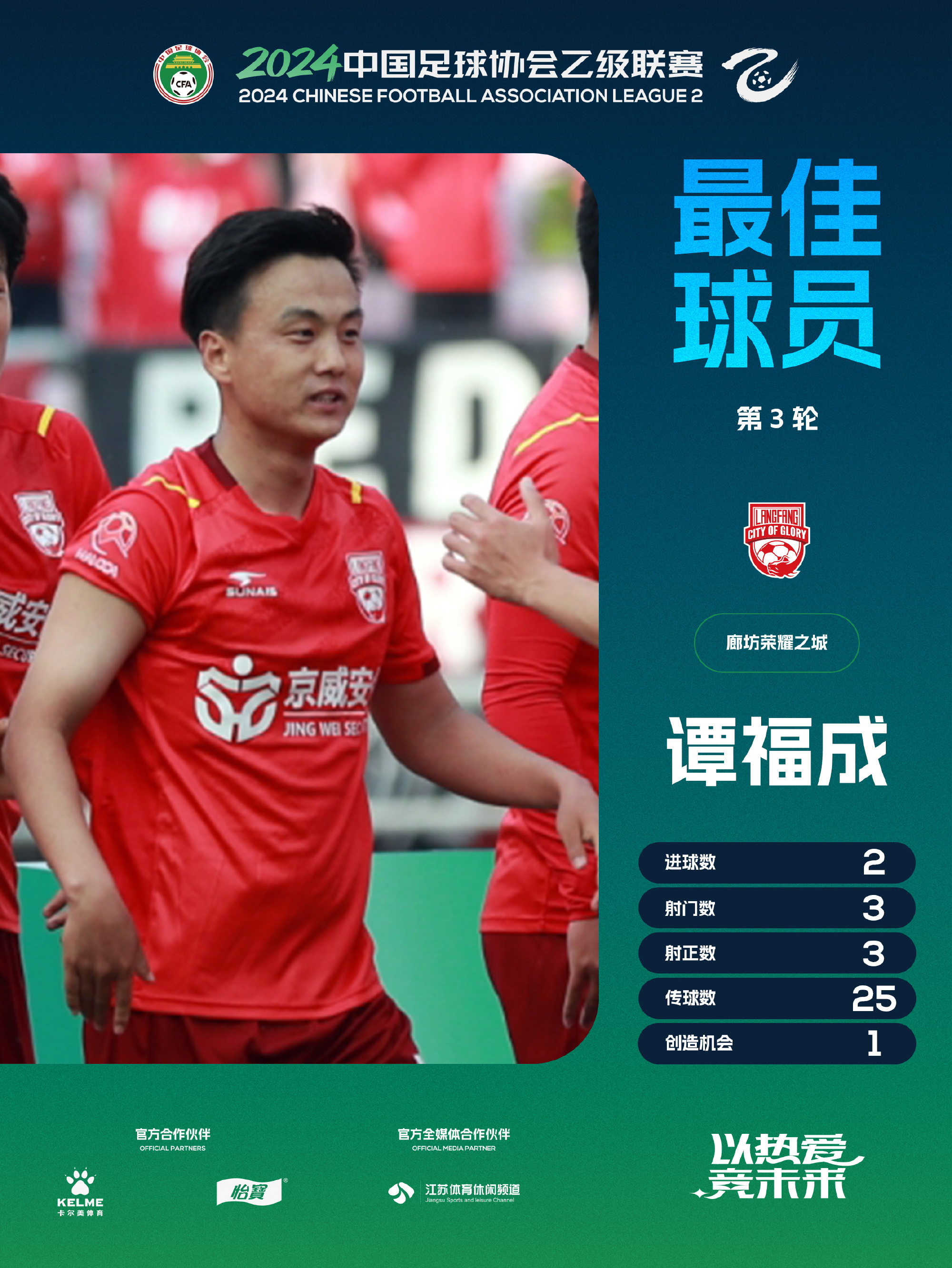 中国足球顶尖职业赛事最新消息